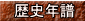 歴史年譜